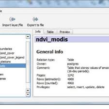 Pdf Spatial Database For Gps Wildlife Tracking Data