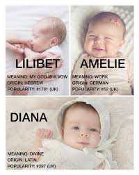 It relates to the hebrew name elizabeth and the english names libby and lilibeth and means god's promise. The Hon Lady Lilibet Egerton Name Meaning Names With Meaning Clothes Design Meant To Be