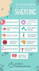 Pin On Health Wellbeing Alternative Health Conditions Diseases Aging Women S Health Yoga