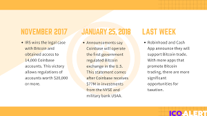 You need to file cryptocurrency taxes if you did any of the following: Crypto Taxation Without Representation By Kel Dennis Ico Alert Medium