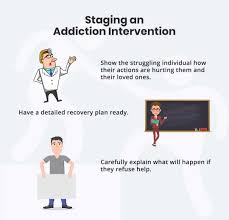 This should be composed of five or six people the person in question is close to and respects. How To Stage A Drug Intervention Healthy Life Recovery