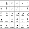 Gambar kaligrafi subhanallah mudah ini merupakan salah satu contoh image dari postingan 25contoh inspirasi gambar kaligrafi mudah untuk kita tiru. 1