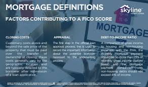 As You Progress Through The Home Loan Process You Are Going To Come Across These Important Terms I Ve Tried To Simp Debt To Income Ratio Home Loans Fico Score