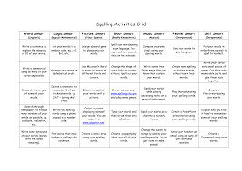 Https Cpb Ap Se2 Wpmucdn Com Global2 Vic Edu Au Dist 4 25070 Files 2013 02 Spelling Activities Grid 2gvodc5 Pdf