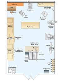 The 8 000 00 Workshop Woodworking Shop Plans Workshop Layout Woodworking Shop Layout