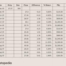 The best answers are voted up and rise to the top. Improve Your Investing With Excel
