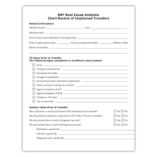 Chart Audit Review Tool For Nursing Homes Nursing Tips