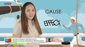 Maybe you would like to learn more about one of these? English 8 Quarter 2 Opinion Marking Signals Youtube