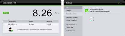 A181 Laboratory Dissolved Oxygen Meter | Bante Instruments