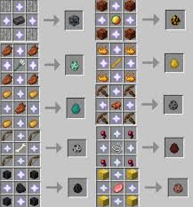 Spawn a villager in survival mode easy method just follow my steps Craftable Spawners And Spawn Eggs Expensive Minecraft Data Pack