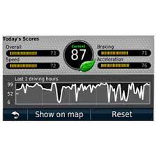 How it works by accessing onboard diagnostics and performance data . Ecoroute Hd Ahorra Combustible Y Protege El Medio Ambiente Garmin