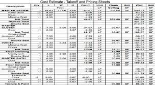Cost Estimating Takeoff And Pricing Sheet