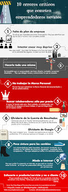 10 Errores Habituales De Los Emprendedores Novatos Infographic Marketing Marketing Business Marketing