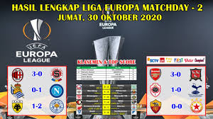 Jadwal euro 2021 (waktu indonesia barat). Hasil Liga Europa Tadi Malam Arsenal Vs Dundalk Uefa Europa League 2020 2021
