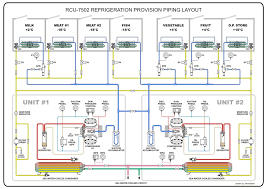 One stage subcooler desuperheater refrigeration cycle. Refrigeration Provision Piping Diagram 1 Hermawan S Blog Refrigeration And Air Conditioning Systems