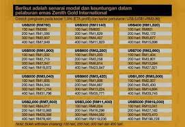 Pelabur membeli dan menjual emas maya pada buku di sebut harga bank. Muamalat My Pelaburan Emas Zenithgolds Ada Yang Tanya Facebook