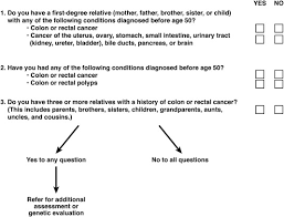 It may also be called colorectal cancer when there. Guidelines On Genetic Evaluation And Management Of Lynch Syndrome A Consensus Statement By The U S Multi Society Task Force On Colorectal Cancer Gastrointestinal Endoscopy