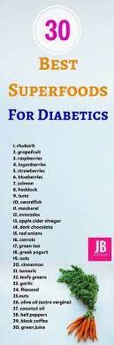 Pin By Linda Topp On Health Type 2 Diabetes Diet Diabetic Tips Diabetic Health