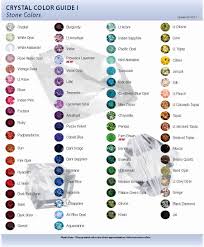 Ionic Detox Foot Bath Chart Foot Detox Color Chart