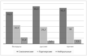 песня по небу летят журавли живи моя мама живи Novosti