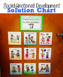 Teaching Social Emotional Skills Using A Solution Chart