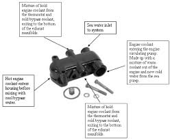 We did not find results for: Marine Engine Service Marine Manifolds Cooling Systems Heat Exchanger