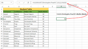 Excel Vlookup Is One Of The Most Useful And Important Functions In Excel The Alphabet V In Vlookup Stands For Vertical Excel Tutorials Excel Excel Formula