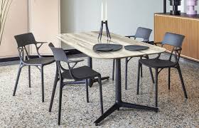 31 source d inspiration galerie meuble bas scandinave meuble bas bureau meubles de rangement meuble bas bureau beau meuble meuble buffet bas … Innovation Starck Met L Intelligence Artificielle Au Service Du Design Maj