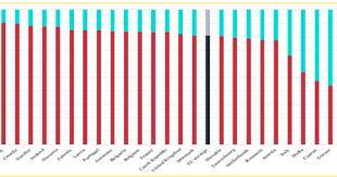 On recule d'une heure à quelle date ? L Europe Ne Veut Garder Que L Heure D Ete Est Ce Le Bon Choix Le Taurillon