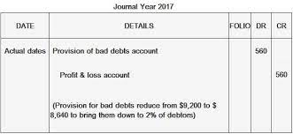 The sale was still made but we need to show the expense of not getting paid. Reduction In Provisions For Bad Or Doubtful Debts Finance Strategists