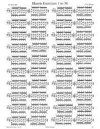 Pin On Piano