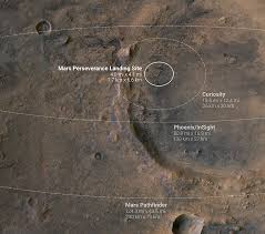 Nasa's mars 2020 perseverance rover will look for signs of past microbial life, cache rock and soil samples, and prepare for future human exploration. Qbtbetazwlxhjm
