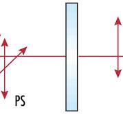 Guide de sélection des polariseurs | Edmund Optics