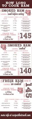 how long to cook ham recipes that crock