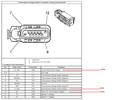 4l60e neutral safety switch wiring diagram best of blurts 11 98 bravada can i get a wiring diagram from the neutral. 2004 4l60e S