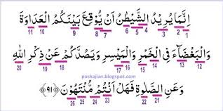 Intoxicants, gambling, idols, and drawing lots for decisions1 are all evil of satan's handiwork. Surah Al Maidah Ayat 90 Surah Al Maidah Ayat 90 Beserta Artinya ÙŠ Ø§ ÙŠ Ù‡ Ø§ Ø§Ù„ Ø° ÙŠ Ù† Ø§ Ù… Ù† Ùˆ Ø§ Ø§ Ù† Ù… Ø§ Ø§Ù„ Ø® Ù… Ø± Ùˆ Ø§Ù„ Ù… ÙŠ Ø³ Ø± Ùˆ Ø§Ù„ Ø§ Ù† Øµ Ø§Ø¨ Ùˆ Ø§Ù„ Ø§ Ø² Ù„ Ø§Ù… Ø± Ø¬ Ø³ Ù… Ù† Ø¹ Ù… Ù„ Ø§Ù„Ø´ ÙŠ Ø· Ù† Ù Ø§Ø¬ Øª Ù† Ø¨ Ùˆ Ù‡ Ù„ Ø¹ Ù„ Ùƒ Ù… Øª Ù Ù„ Ø­ Ùˆ Ù† Virtuuxe