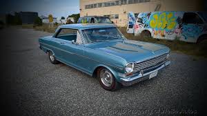 Image result for Azure Aqua 1963 Nova