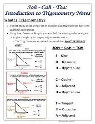 Pin On Math