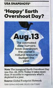 Shop the usa today store for special sections and previous issues what should i do if i'm having trouble signing in to my account? Happy Earth Overshoot Day Usa Today Earth Overshoot Day