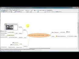 Orgainzing A Writing Project With Freeplane And Scriviner Avi Youtube Writing Project Writing Independent Publishing