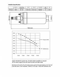 Genuine Bosch 044 320lph Inline Fuel Pump 0580254044