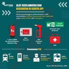 Di bahagian kanan sebelah bawah, ketik mula. Aturan Keselamatan Naik Kereta Api Penumpang Wajib Patuhi Ini Safety Sign Indonesia Rambu K3 Lalu Lintas Exit Emegency Label B3