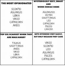 With its strong influence on your personality, character, and emotions, your sign is a powerful tool for understanding yourself and your relationships. Mysteriously Sexy Smart And Weird Zodiac Signs The Most Opinionated Scorpio Aquarius Libra Virgo Capricorn Aries Aquarius Gemin Sagittarius Leo Capricorn Pisces Cancer Top Six Scariest When They Are Madiangry Gets Offended
