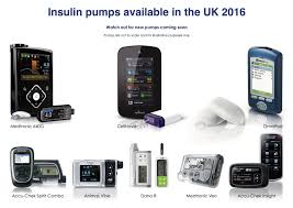 Insulin Pumps Available In The Uk