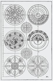 Untuk membalik gambar dengan coreldraw, seperti yang kami utarakan di atas bisa menggunakan 2 cara yaitu copy mirror dan mirror horizontally/vertically. Gambar Ornamen Guru Galeri