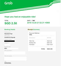 See how much your charitable donations can get the most of what you're giving. Grab Review Singapore Travel Bytez