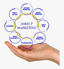 Direct Marketing Services Direct Marketing In India Hd Png Download Kindpng Direct marketing mobile marketing business, png, 500x500px, direct., free portable network graphics (png) archive. direct marketing services direct