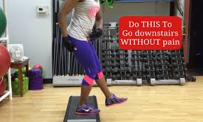What Causes Knee Pain Running Downhill Painfreerunning Com