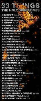 Pin On Bible Knowledge