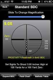 Accurate Nikon Prostaff Bdc Chart Nikon Bdc Reticle Chart